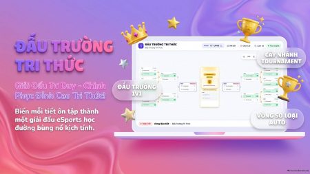 🏆 Đấu Trường Tri Thức